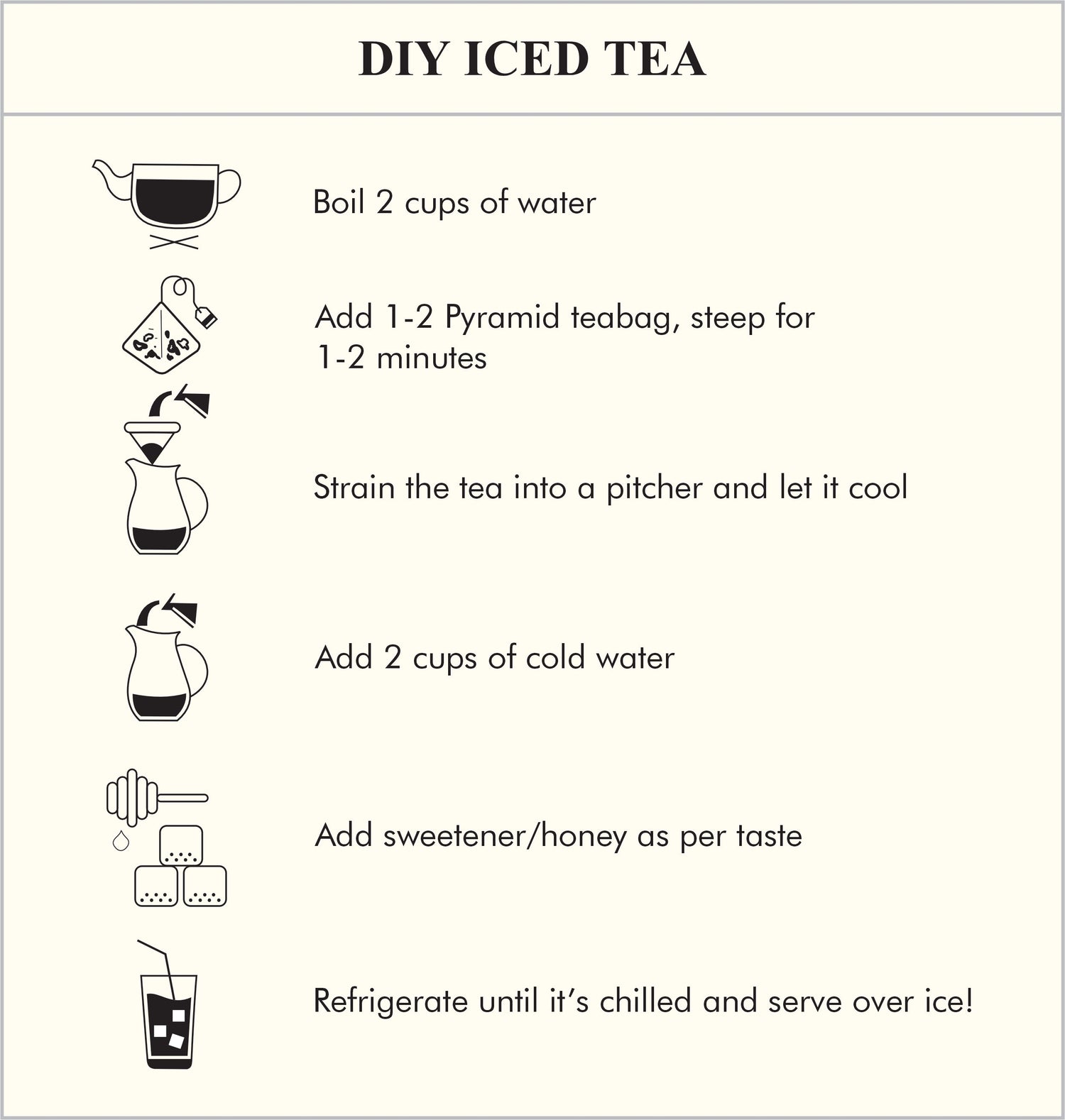 Chamomile Green Tea and Butterfly Blue Pea Flower Tea (Combo of 2)