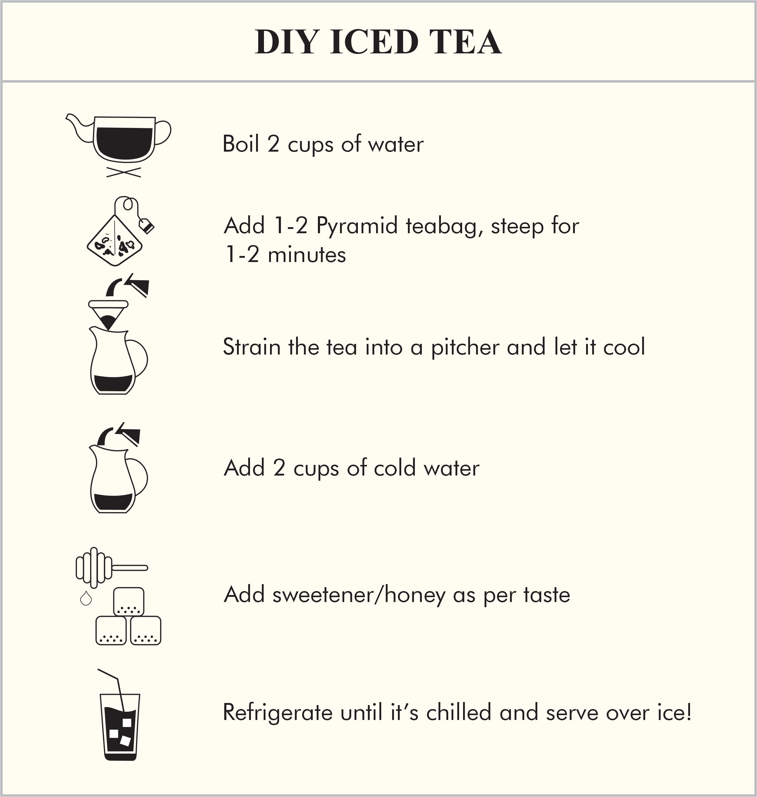 Chamomile Green Tea and Butterfly Blue Pea Flower Tea (Combo of 2)
