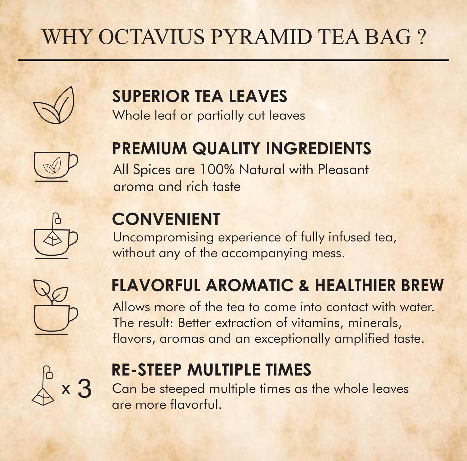 Kashmiri Kahwa - 20  Enveloped Pyramid Tea Bags