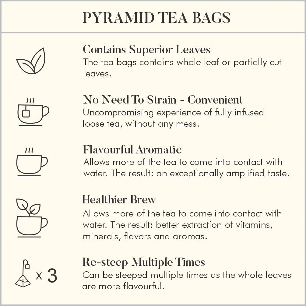 Tea Essentials - One Green Tea Of Your Choice, An Infuser & Honey