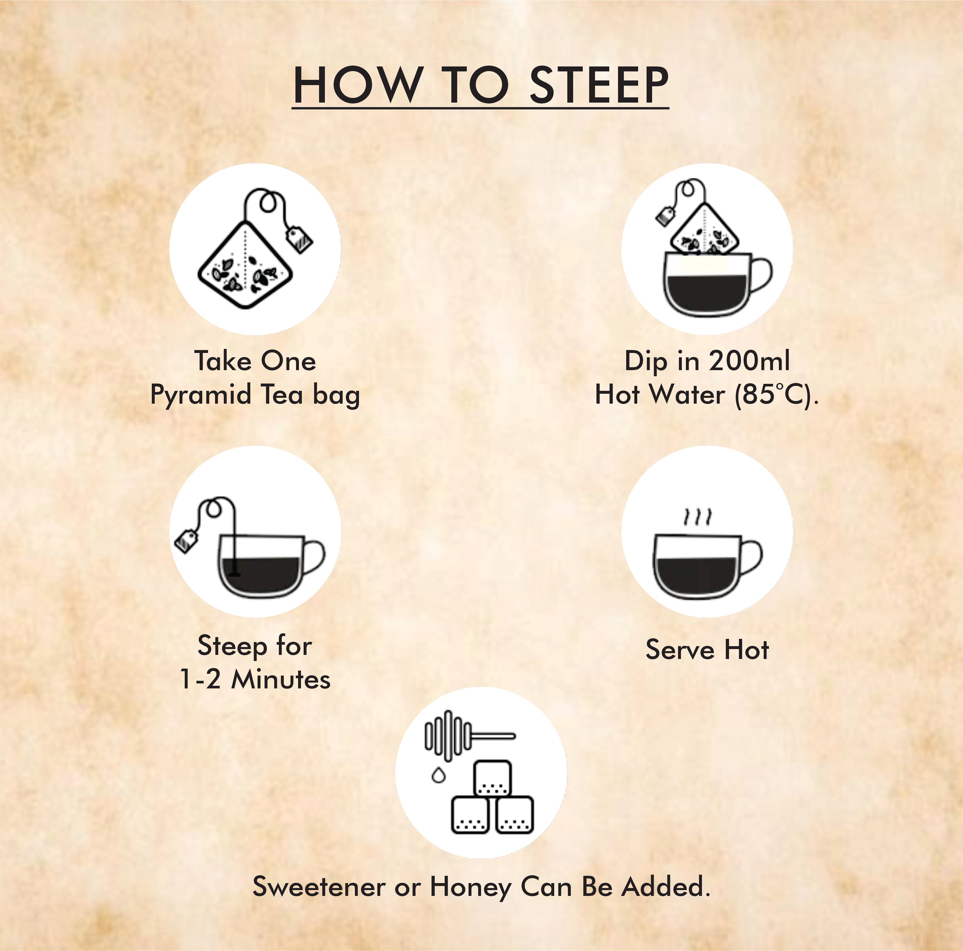 Tulsi Delight - 20 Enveloped Pyramid Tea Bags