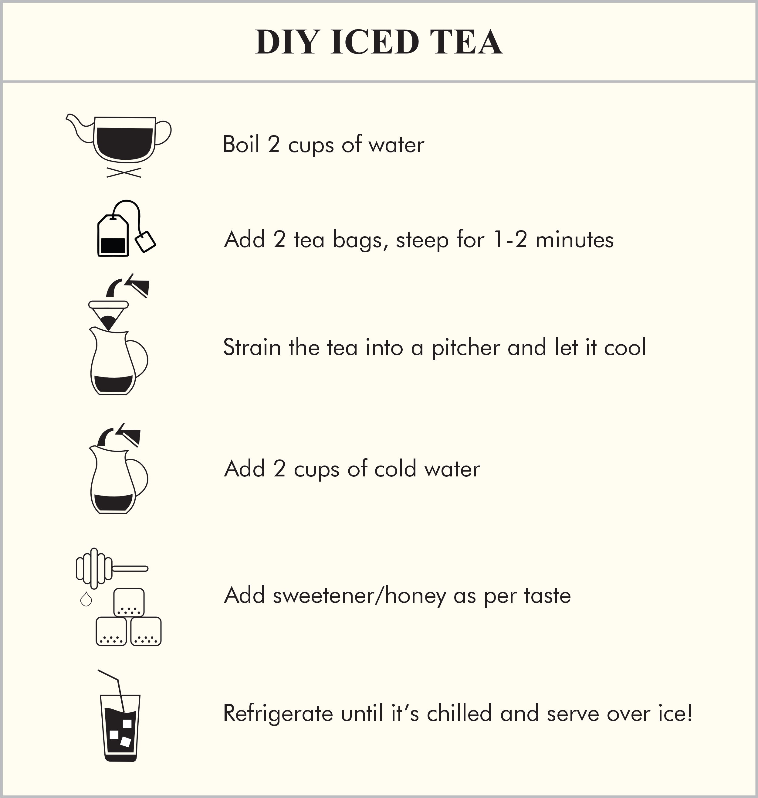 Assortment of Fine Teas- 30 Teabags in Desi print Wooden box