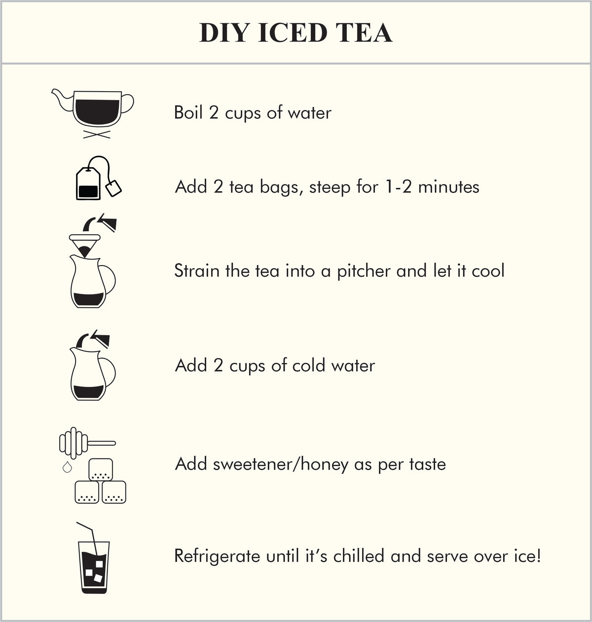 Assortment of Fine Teas