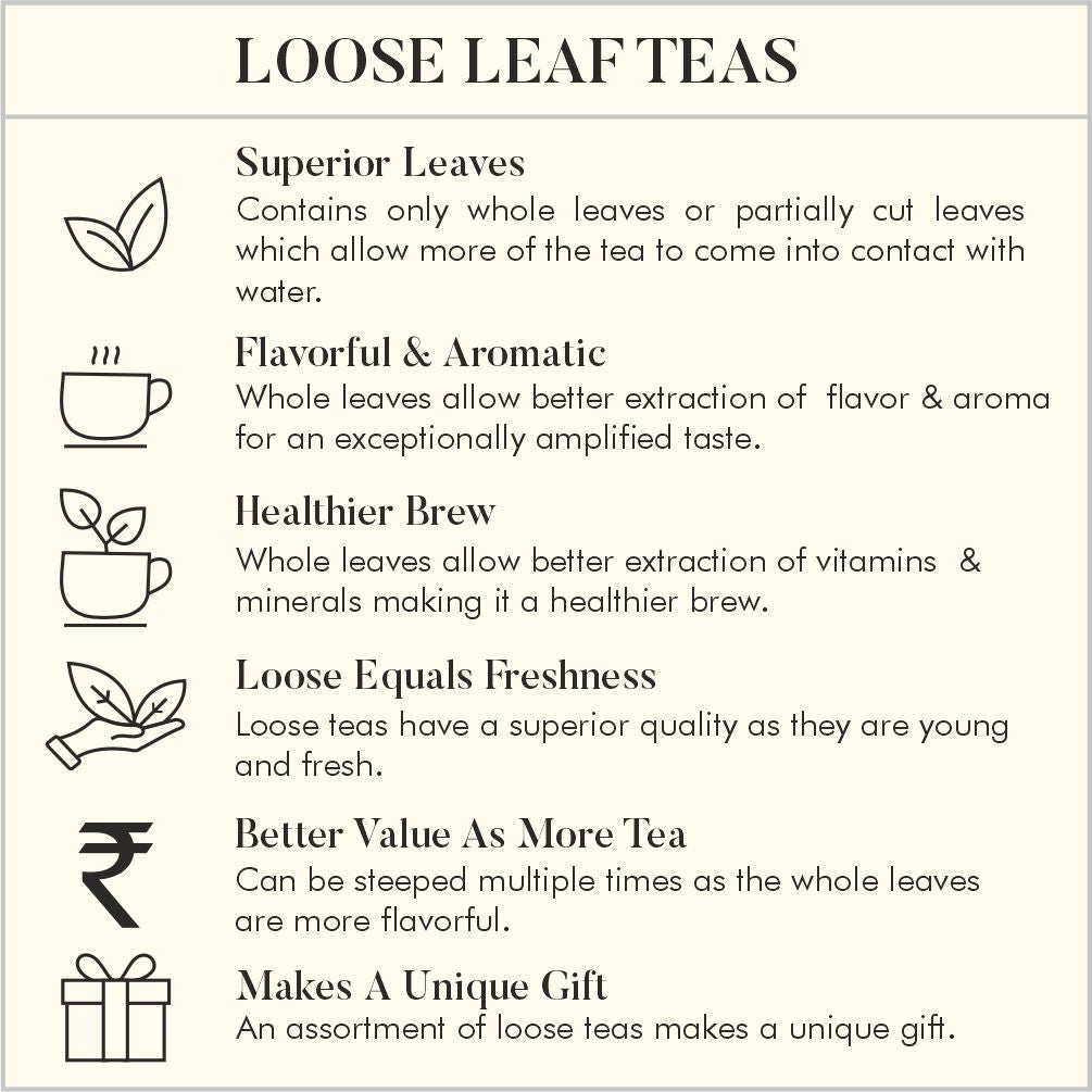 Tea Time Treasure – Tea Lovers Delight (4 Loose Leaf Green Teas with Golden Spoon)