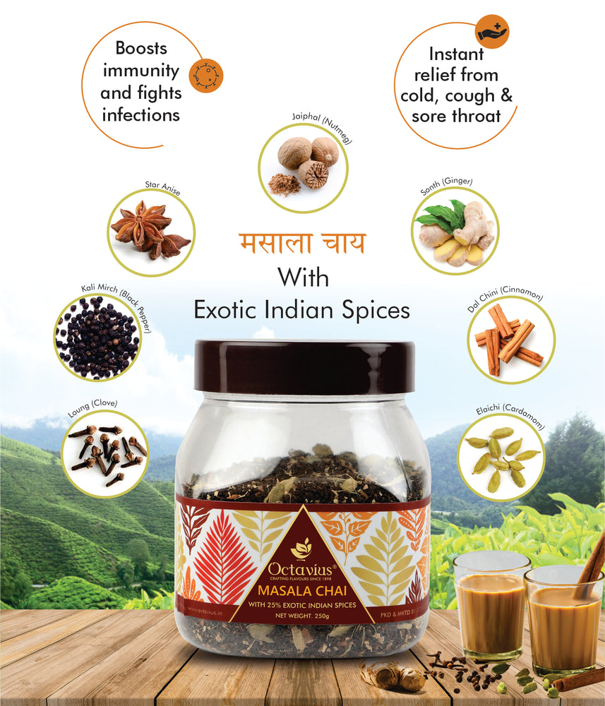 
                  
                    Load image into Gallery viewer, CTC Masala Chai Loose leaf - 250 Gms Jar
                  
                