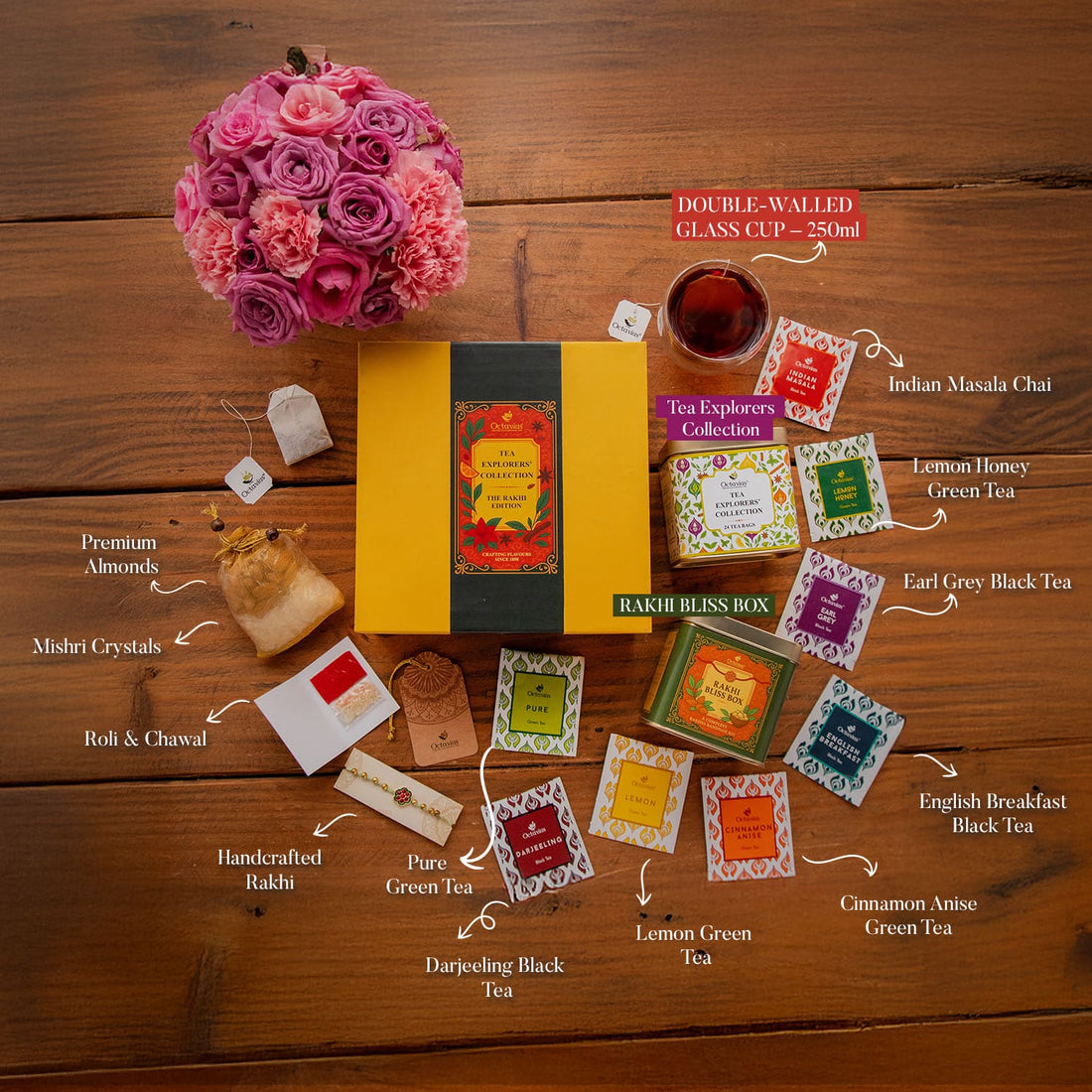 Tea Explorers Collection - The Rakhi Edition