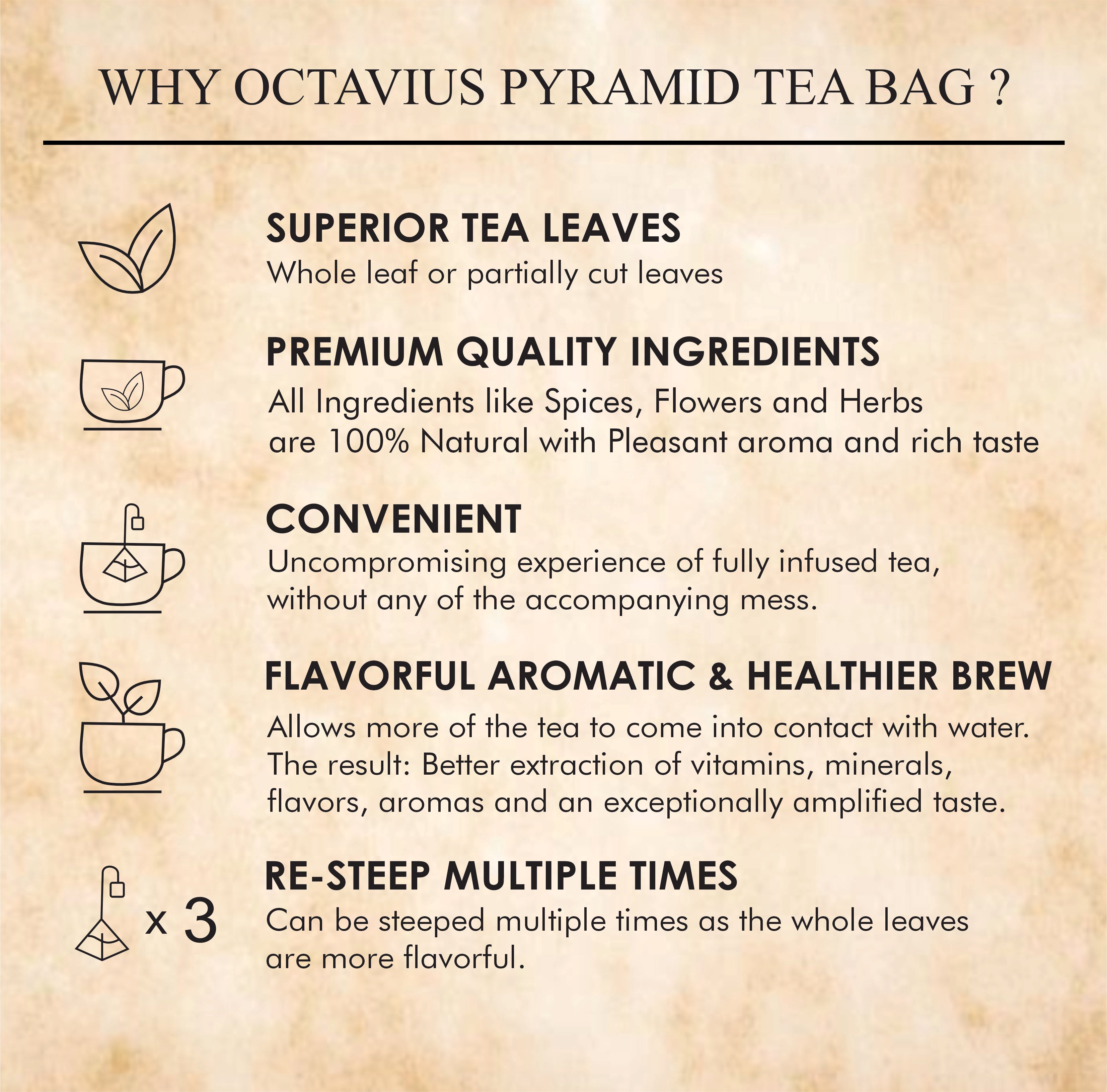 Spiced Turmeric Herbal - 20 Enveloped Pyramid Tea Bags