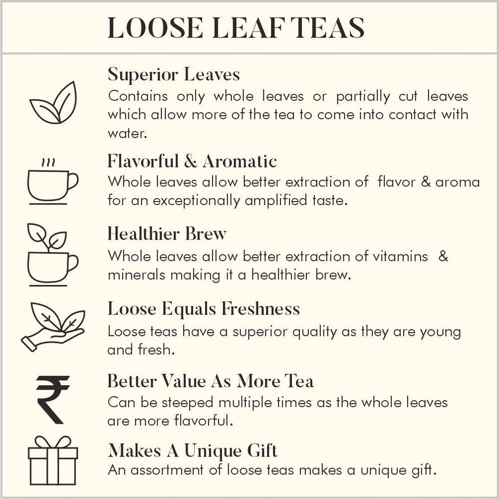 
                  
                    Load image into Gallery viewer, Kashmiri Kahwa Green Tea Loose Leaf  in Kraft Box - 100 Gms
                  
                