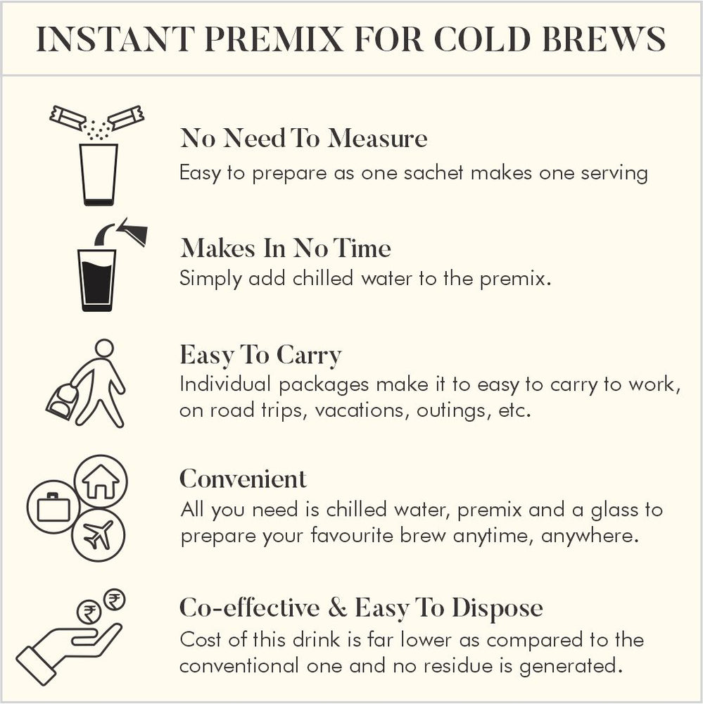 
                  
                    Load image into Gallery viewer, Cold Coffee Instant Premix
                  
                