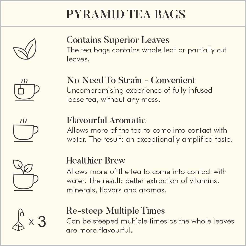 Gourmet Tea Collection-Pristine Greens (2 Tins)